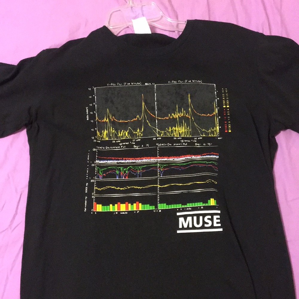 Muse Graphic Tee